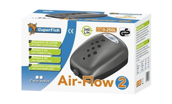 Airflow 2 weg