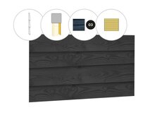Zweeds rabat plankenset douglas bij wand E, 371 x 224 cm, zwart geïmpregneerd.